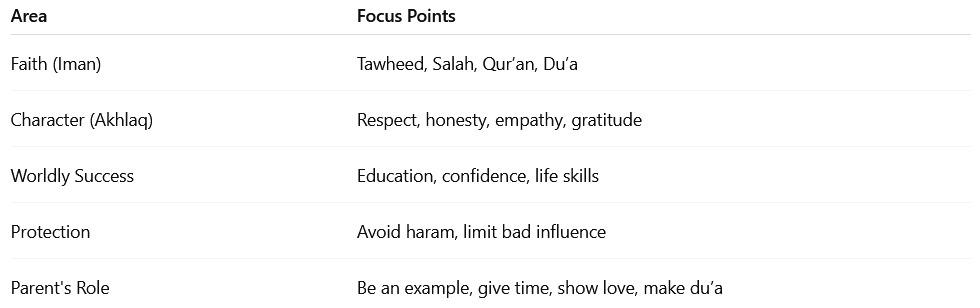 islamic-parenting.jpeg