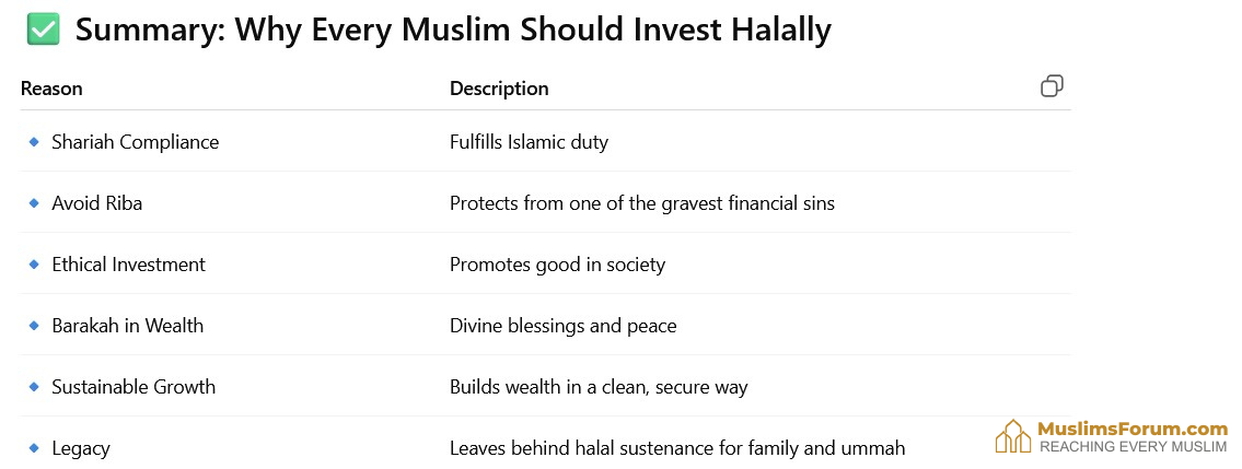 invest-halal.png