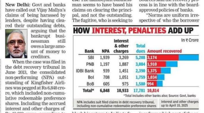 vijay-mallya-loan-debts.jpeg
